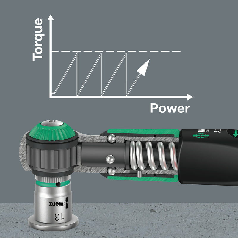 Safe-Torque A 1 torque wrench with 1/4" square head drive, 2-12 Nm, 1/4" x 2-12 Nm - 05075800001