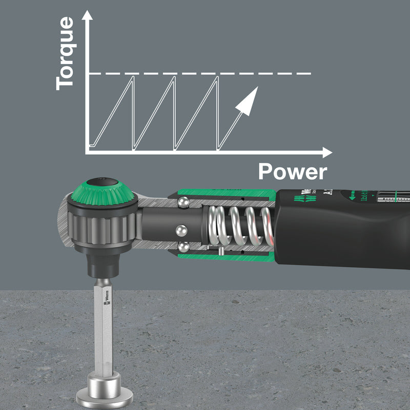 Safe-Torque A 2 torque wrench with 1/4" hexagon drive, 2-12 Nm, 2-12 Nm - 05075801001